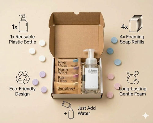 What's inside the Seaborn starter kit: reusable bottle and four foaming soap refills, just add water